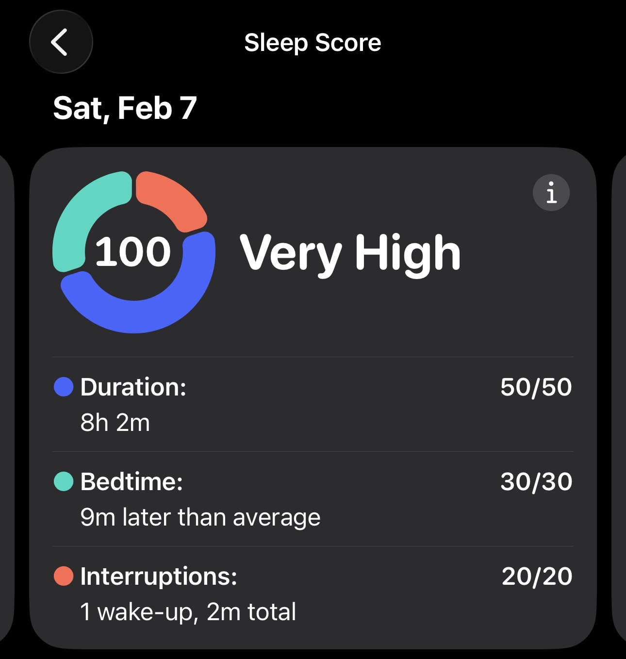 Sleep Score 100